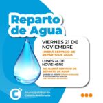 Cómo ia Avellaneda |Reparto de Agua