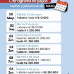 AGMER | CRONOGRAMA DE PAGOS    @agmercdc