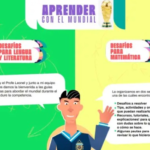 El CGE autorizó ver los partidos de la Selección Argentina en las escuelas y elaboró propuestas pedagógicas